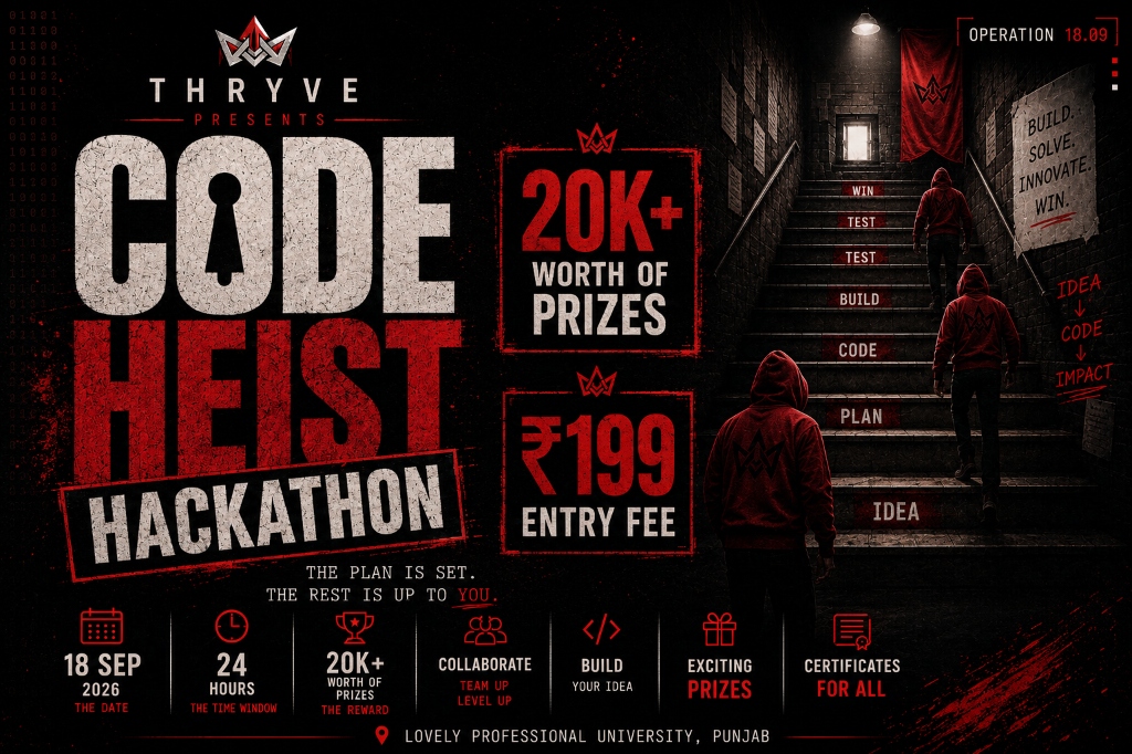 THRYVE Presents Code Heist Hackathon